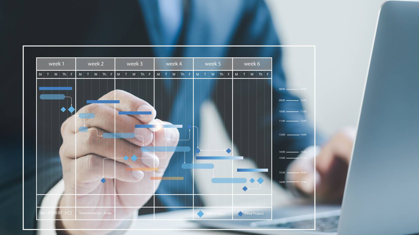Discover how Workforce Intelligence helps HR move from reactive reporting to predictive strategy.